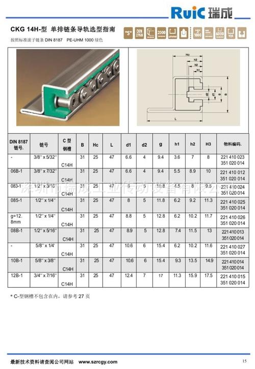 服务器导轨规格型号