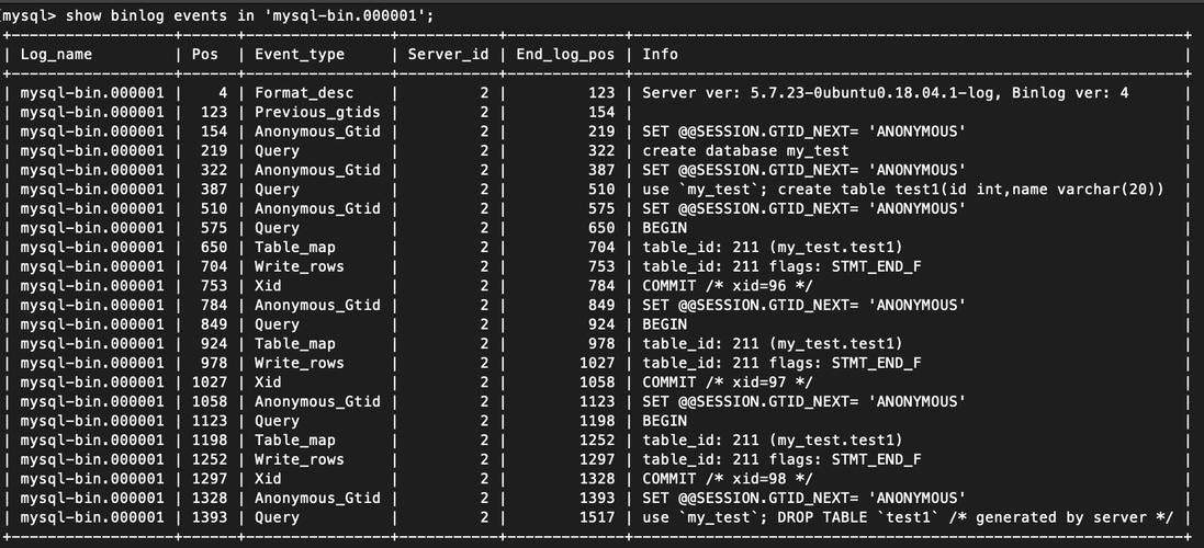 mysql数据库sql备份数据库备份_数据库备份