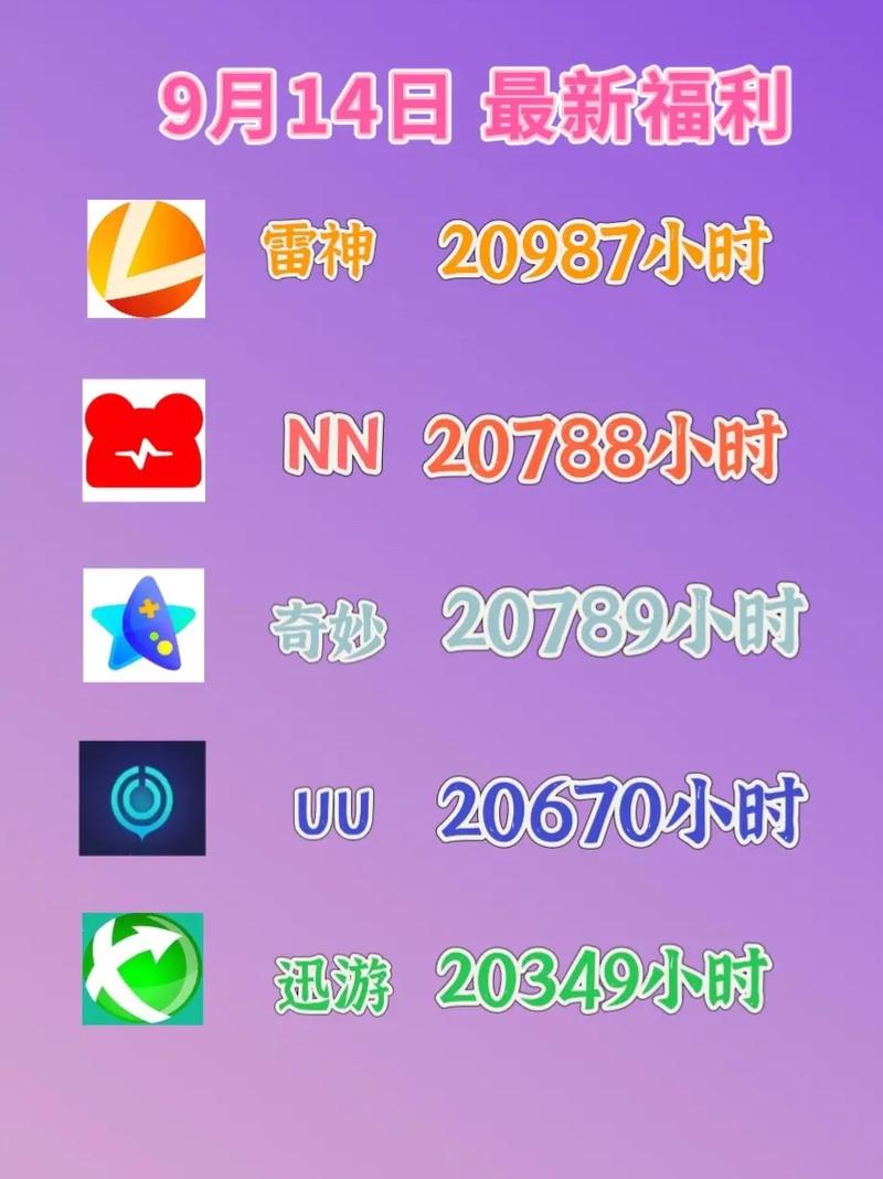 nn加速器怎么兑换ma