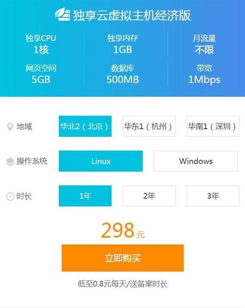 哪个云虚拟主机好_客户需要选择哪个版本？