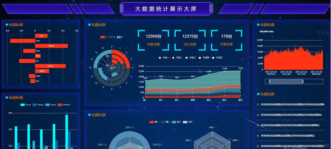 大数据如何得到的_大屏所展现的数据如何获取到本地？