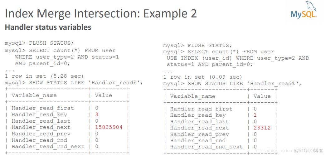 mysql数据库翻译_文本翻译