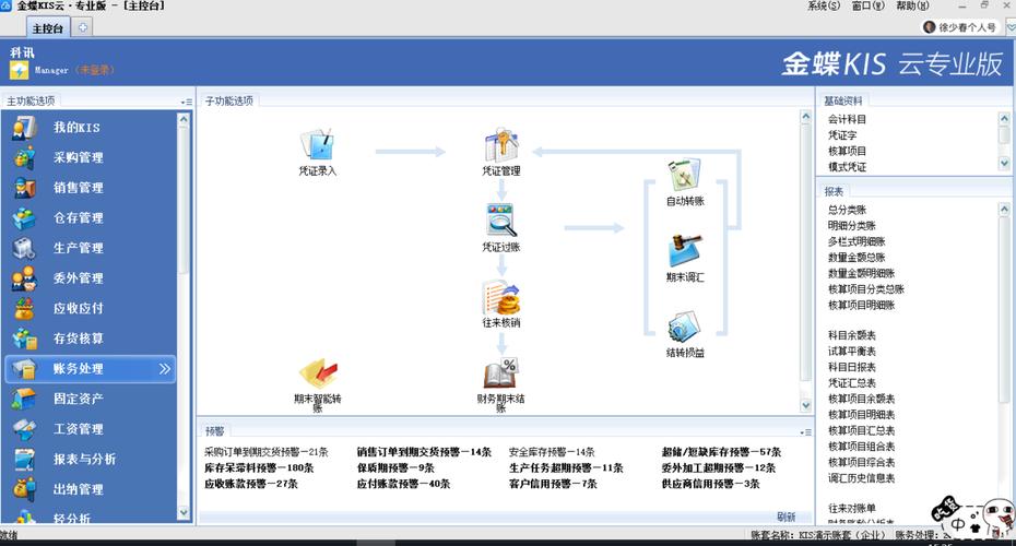 金蝶操作切换服务器是什么