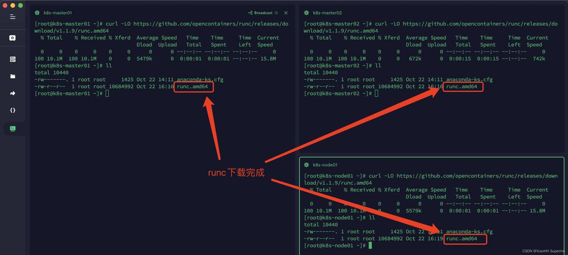 k8s服务器多个副本指的什么