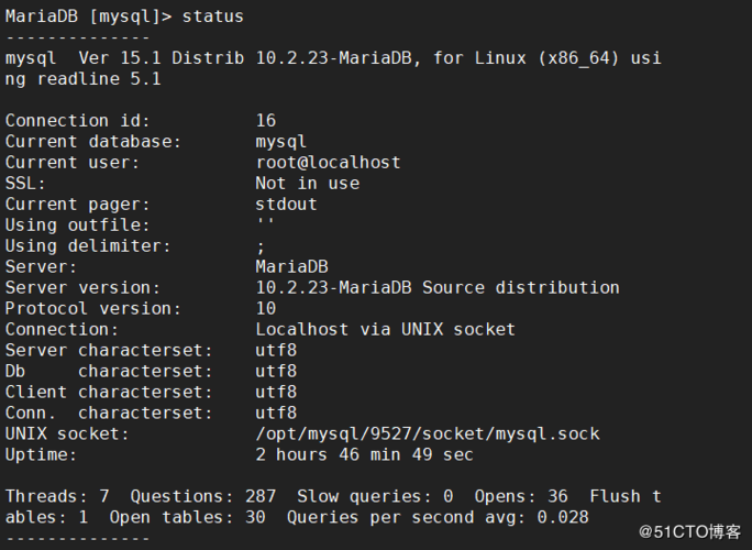 mysql数据库schema_创建数据库SCHEMA