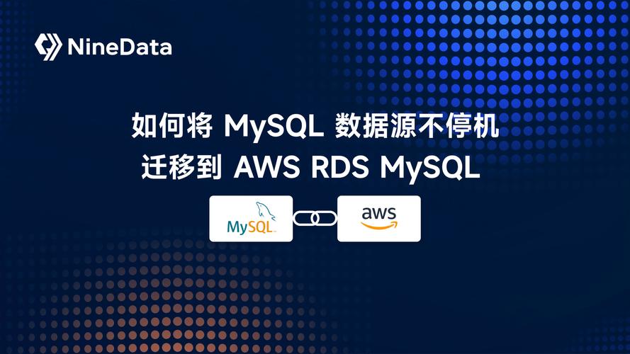 mysql里更新数据库_Mysql数据库