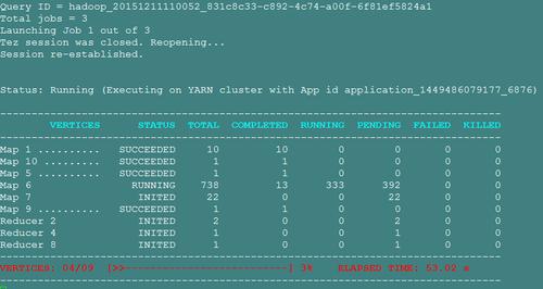 mapreduce 加速引擎_MapReduce引擎无法查询Tez引擎执行union语句写入的数据