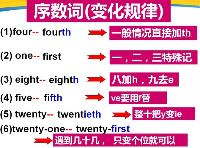 velocity注释的语法是什么及怎么使用