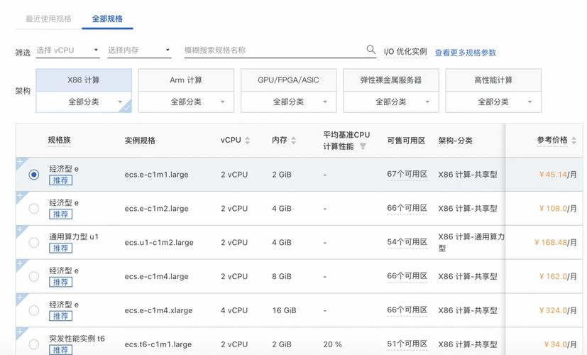 ecs云服务器如何建网站