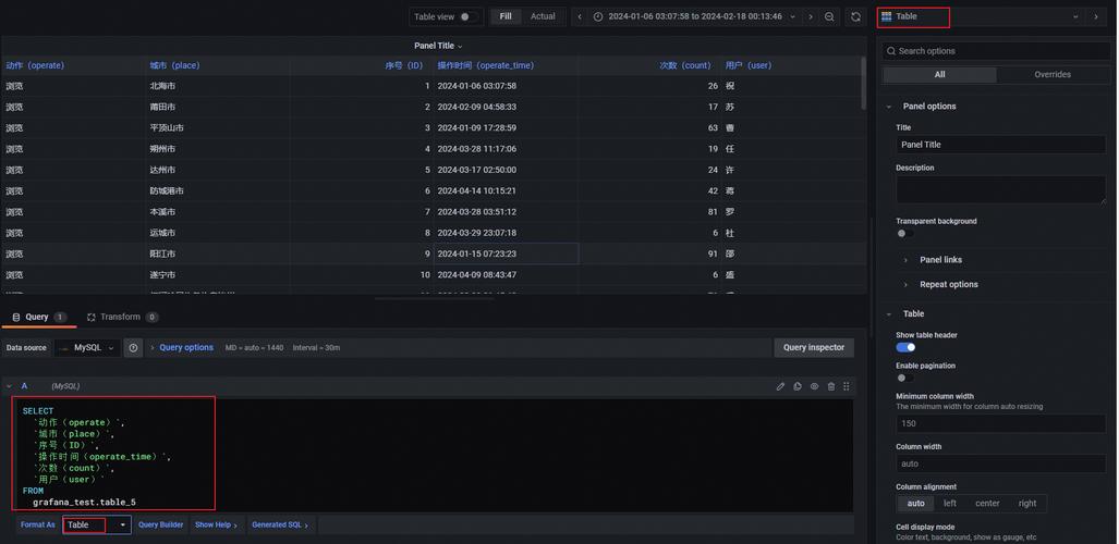 mysql 添加一列_添加MySQL数据源