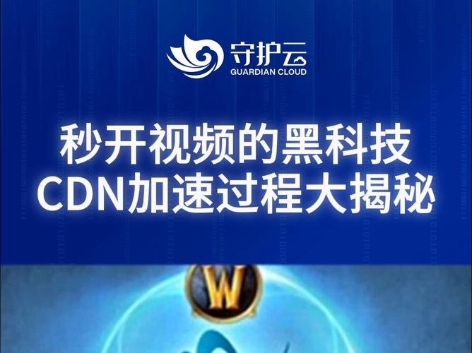 cdn 加速效果