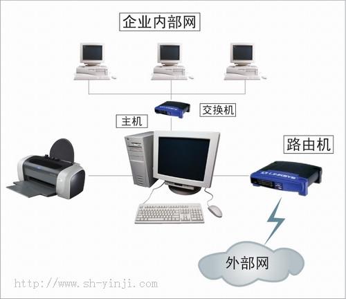 局域网架设服务器有什么用