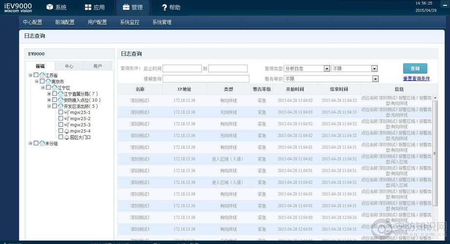 用服务器日志监控软件、服务器日志分析工具软件教你如何查看服务