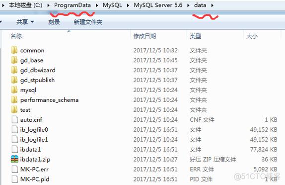 mysql数据库之间拷贝_”0“拷贝