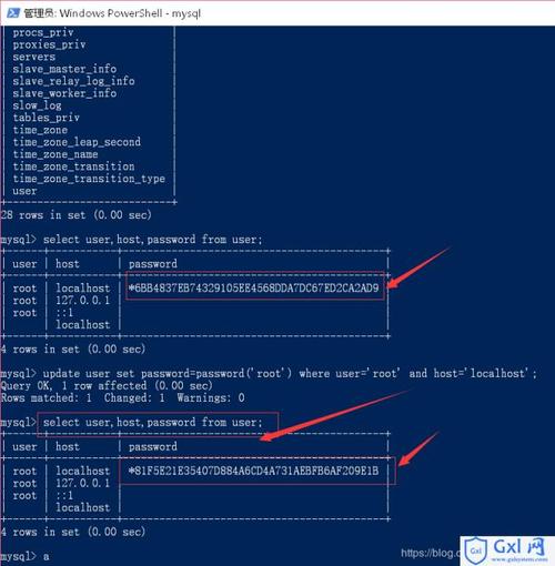 mysql数据库如何添加密码是什么_资源添加类