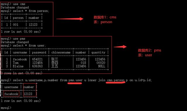 mysql 跨数据库同步_GaussDB(for MySQL)跨地域内网能访问吗