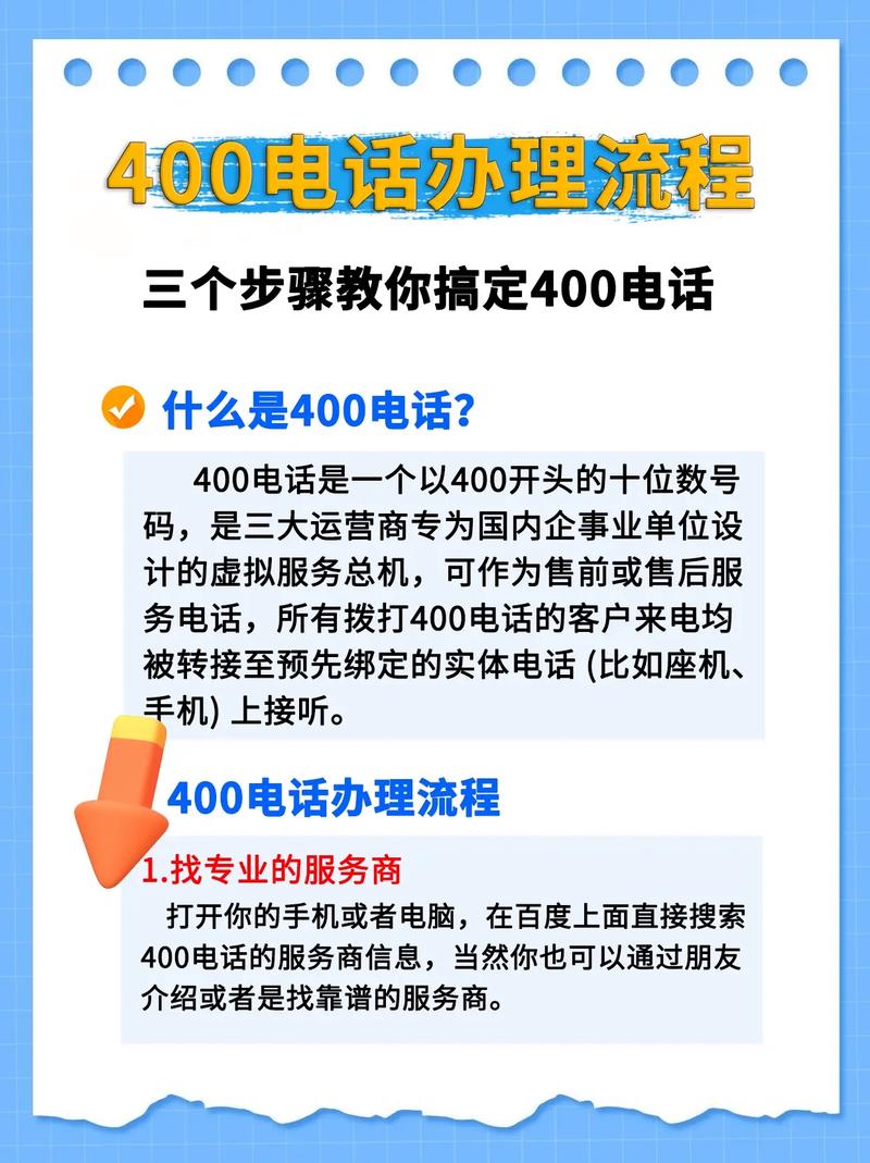 电话会议 400开头_以$开头的对象名称