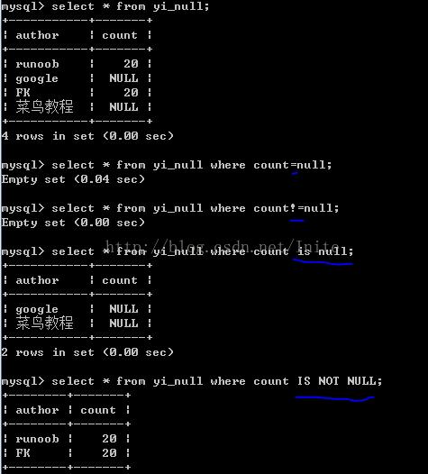 mysql数据库主键外键的作用_新建表