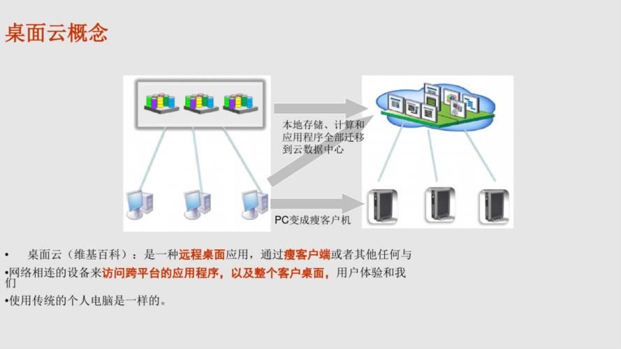 南昌网站外包_云桌面外包办公解决方案