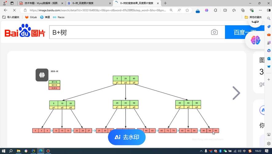 mysql数据库群集_Mysql数据库