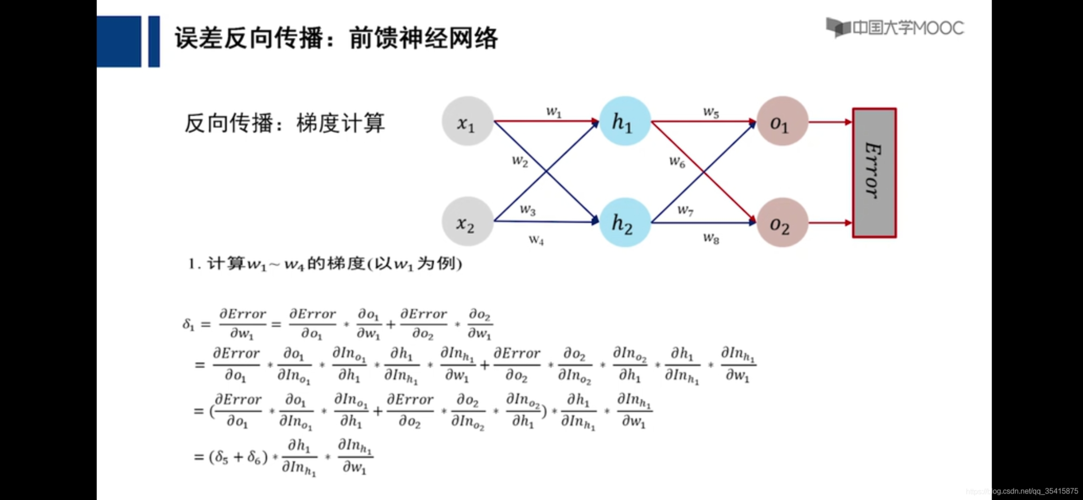 nlp算法