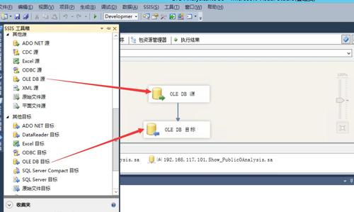 使用DTEXEC.EXE工具运行SSIS包