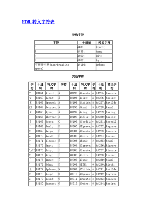 字符串转list