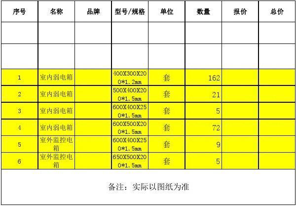 服务器机柜价格一览表