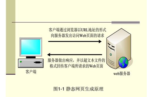 web和应用程序服务器有什么区别