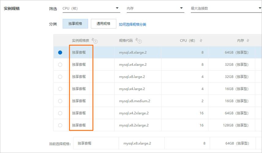 mysql n_RDS for MySQL实例规格