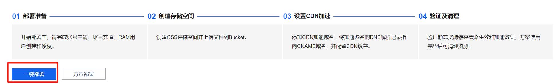 cdn静态文件加速