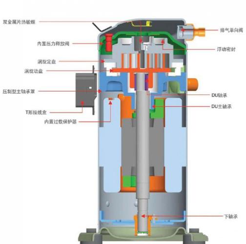 FSG压缩壳和ImportREC的使用