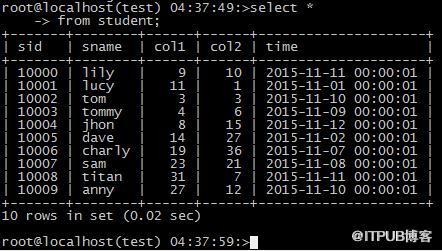 mysql数据库闪回_闪回查询