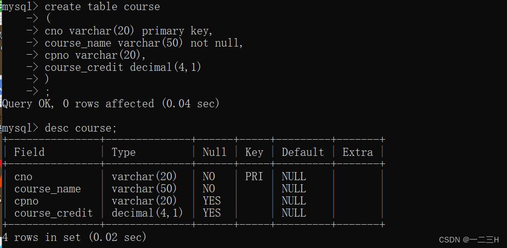 mysql数据库schema_创建数据库SCHEMA