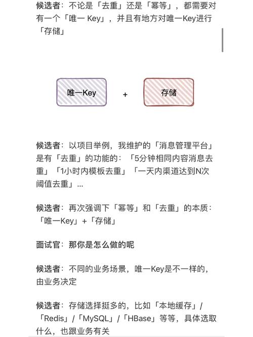 mapreduce实现去重_通过消息幂等实现消息去重