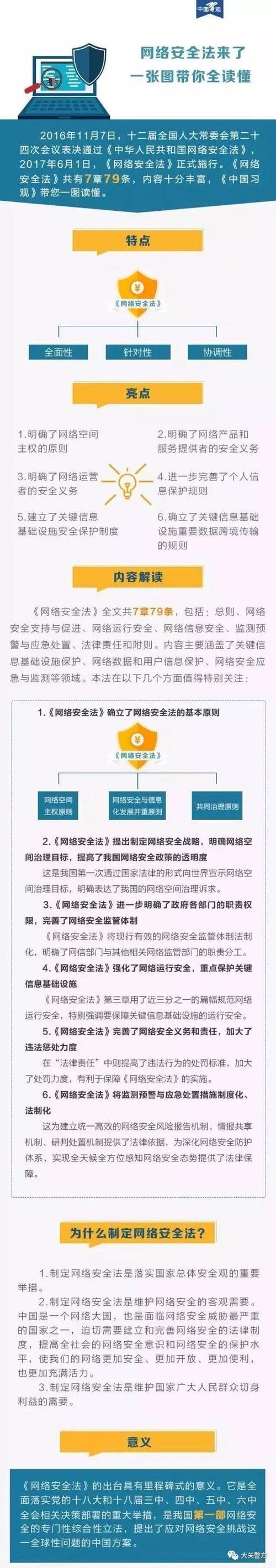 读懂网络安全法_家长可以用儿童（未满18周岁）的身份信息进行华为云实名认证吗?