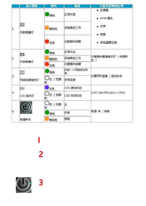 服务器的通俗解释