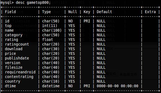 mysql命令直接进入数据库_进入容器执行命令