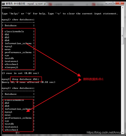 mysql数据库备份策略_RDS for MySQL的备份策略如何删除