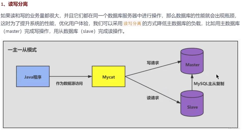 mysql客户端能连接数据库_使用MySQL客户端连接Doris