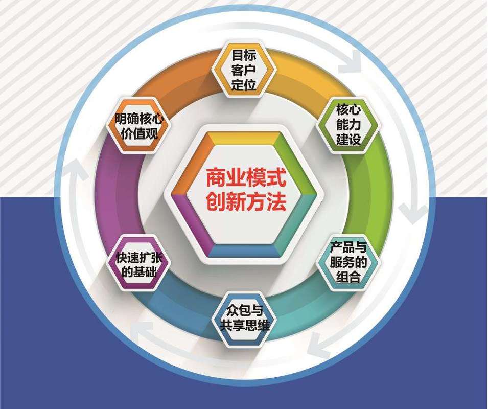 南京做网站建设的公司_分公司或子公司网站是否可以备案到总公司备案中