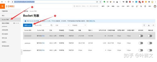 使用内存缓存优化 WordPress 文章浏览统计效率