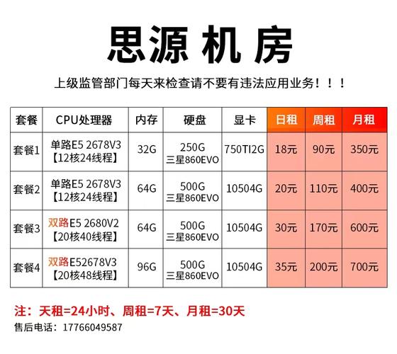 哪个服务器租用_客户需要选择哪个版本？