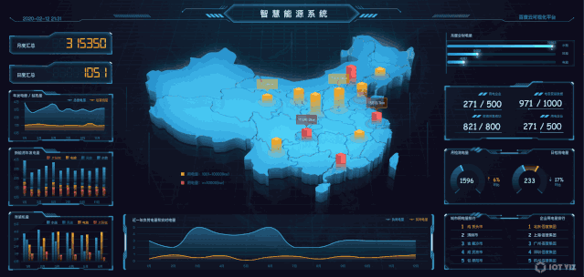 如何开发一个动态生成地图的WordPress插件