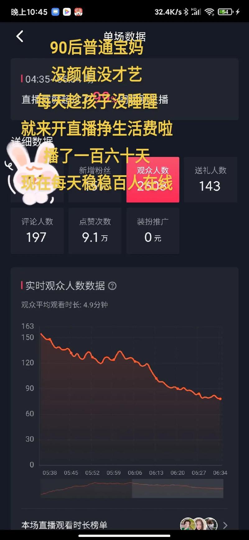 没才艺抖音走什么路线