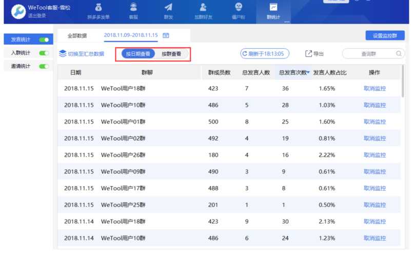 mssql云数据库的管理工具_群组管理工具