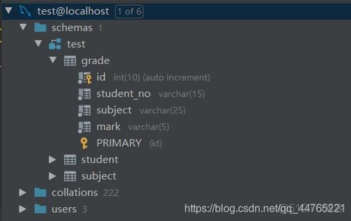 mysql的数据库驱动jar包_准备MySQL数据库连接的驱动