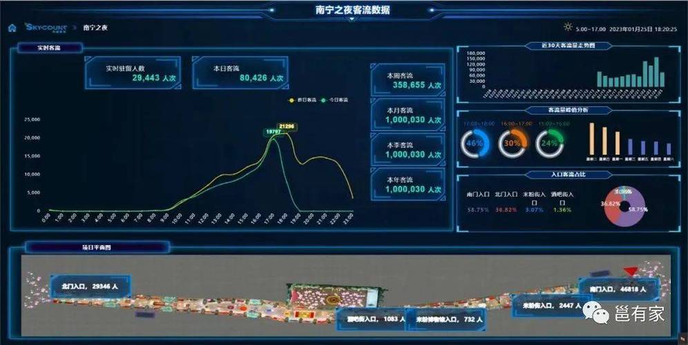 南宁网站空间_流量咨询