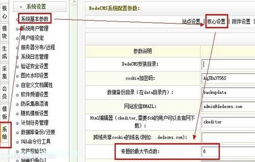 修改织梦专题节点默认默认只有6个的方法