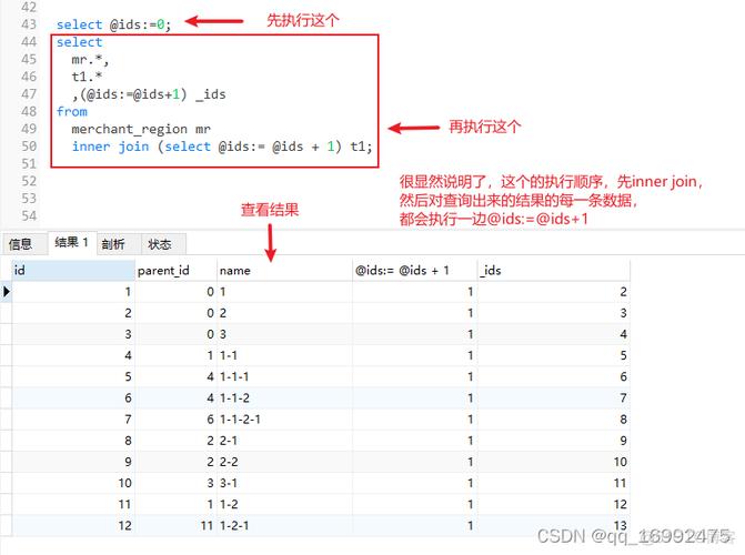 MYSQL的递归查询_层次递归查询函数